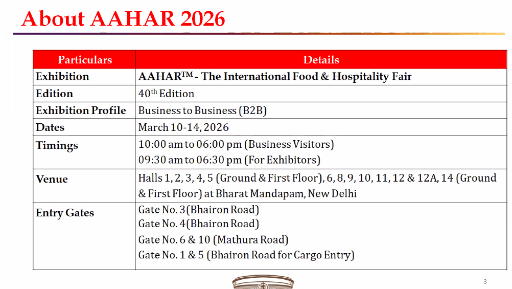 Hội chợ thực phẩm và đồ uống AAHAR 2026