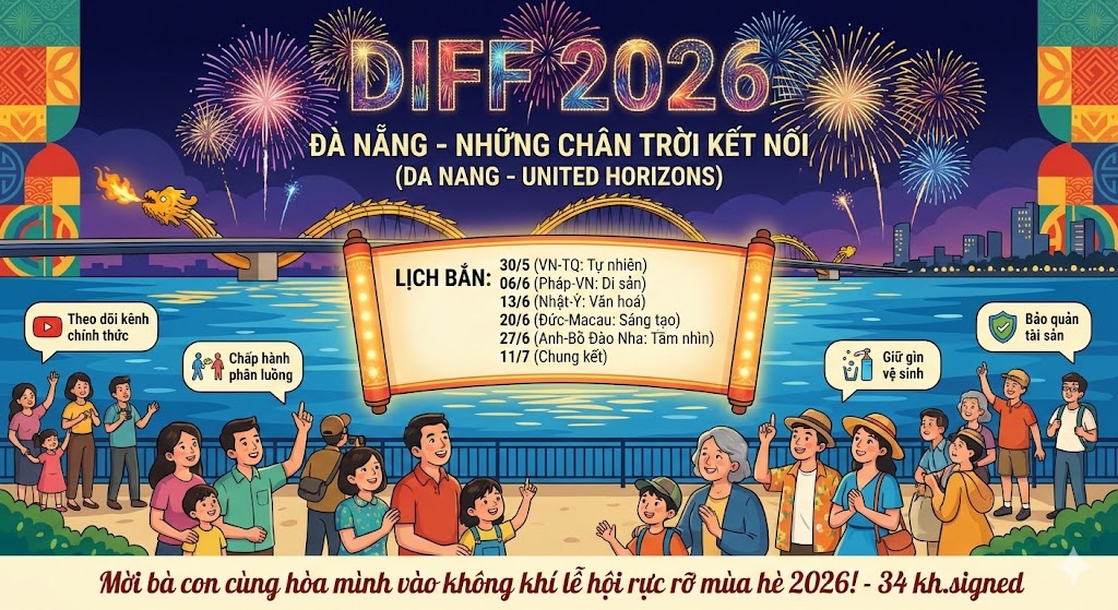 Lễ hội Pháo hoa quốc tế Đà Nẵng 2026